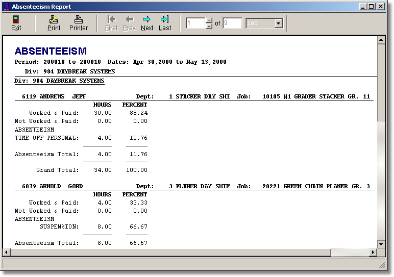 absenteeism report template